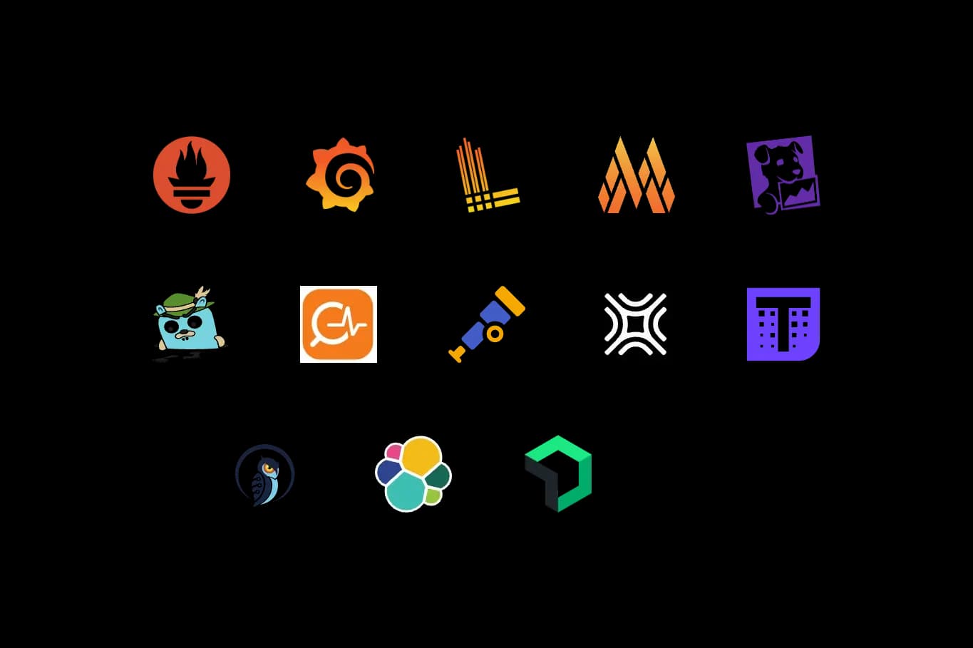Observablity Partners Observablity Partners