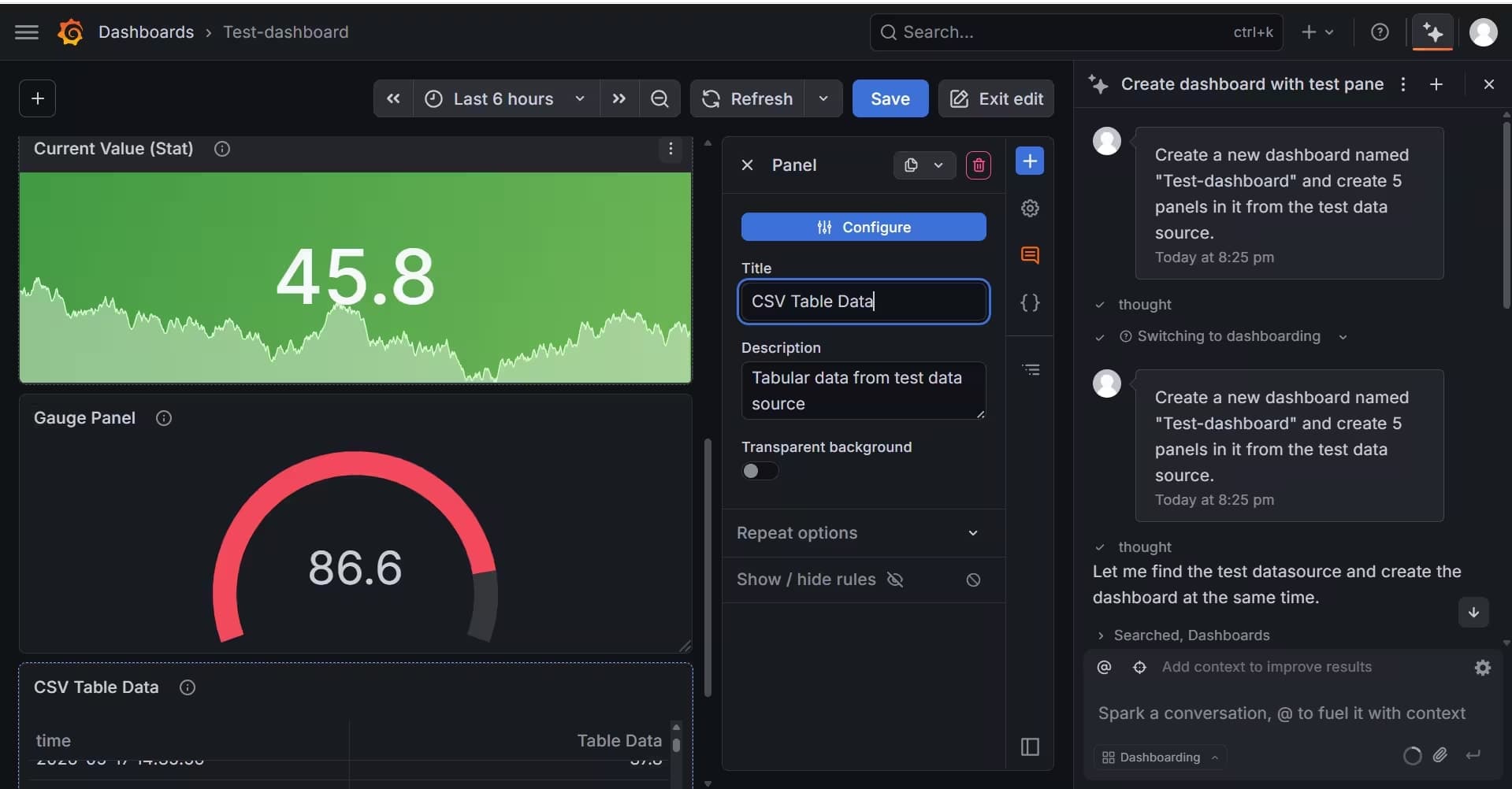 Grafana Dashboard Creation Grafana Dashboard Creation