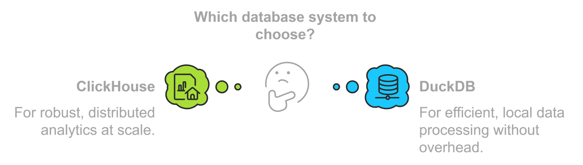 ClickHouse vs DuckDB Clickhouse vs DuckDB which one to use
