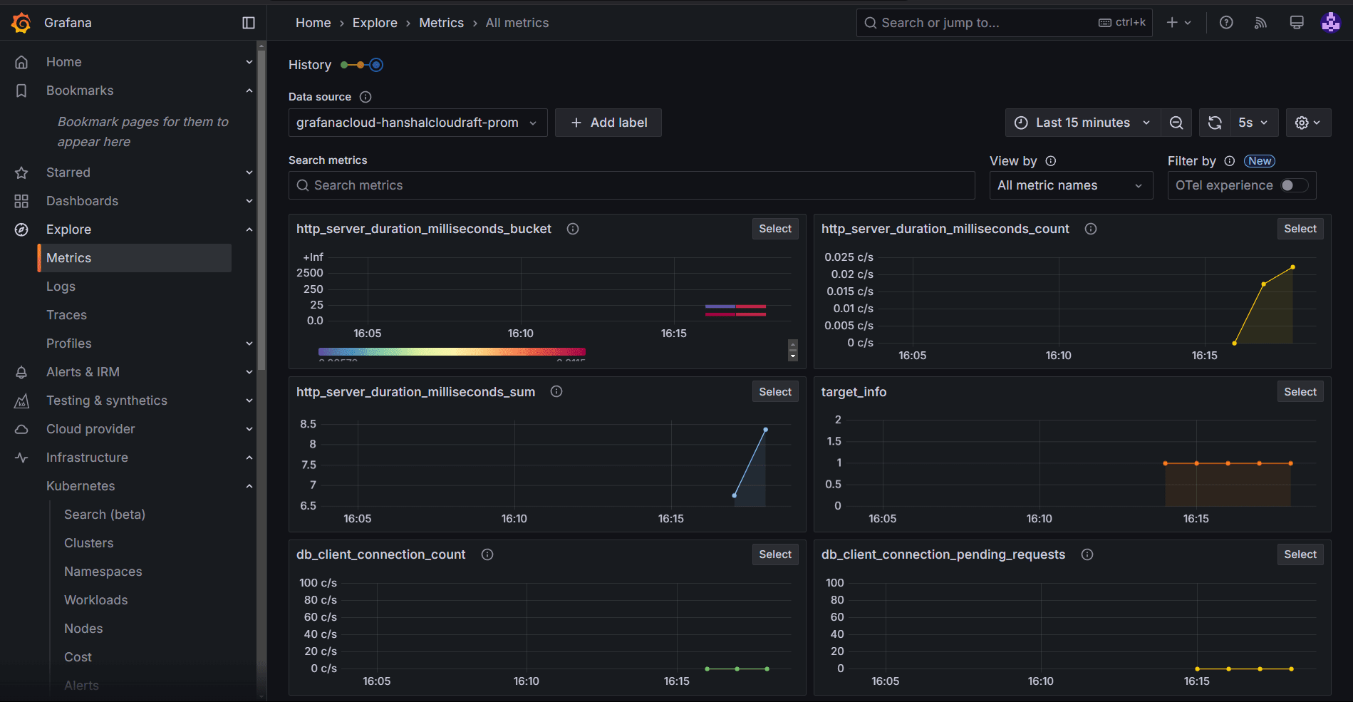 Grafana Cloud Default Metrics section Grafana Cloud Default Metrics section